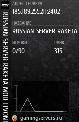 Баннер сервера