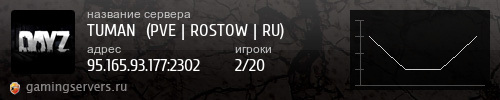 Баннер сервера