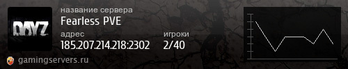 Баннер сервера