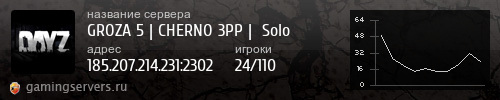 Баннер сервера