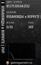 Баннер сервера