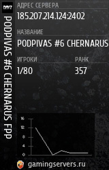 Баннер сервера