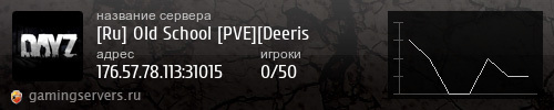 Баннер сервера