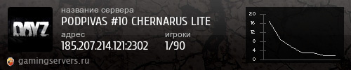 Баннер сервера