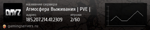 Баннер сервера