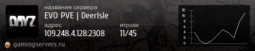 Баннер сервера