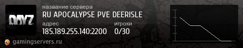 Баннер сервера