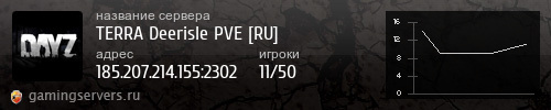 Баннер сервера
