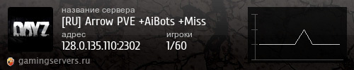 Баннер сервера