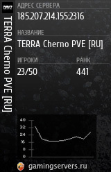 Баннер сервера