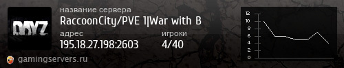 Баннер сервера
