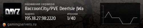 Баннер сервера