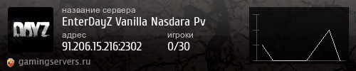 Баннер сервера