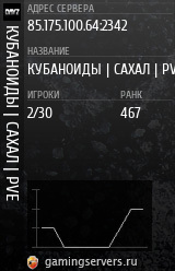 Баннер сервера