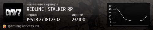 Баннер сервера