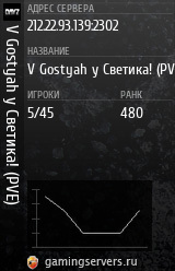Баннер сервера