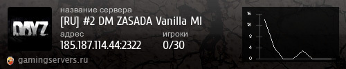 Баннер сервера