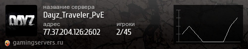 Баннер сервера