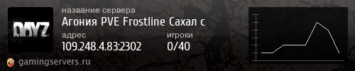Баннер сервера