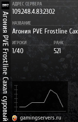 Баннер сервера