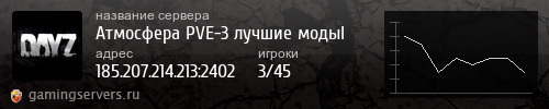 Баннер сервера