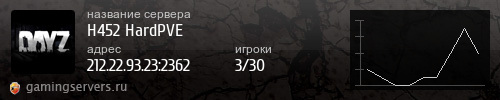 Баннер сервера