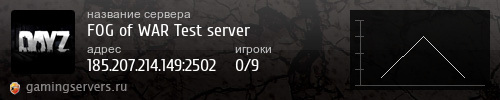 Баннер сервера