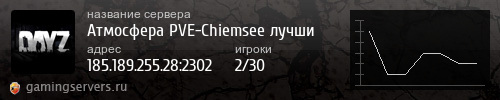 Баннер сервера