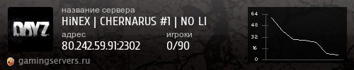 Баннер сервера