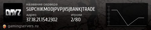 Баннер сервера