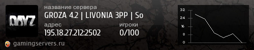 Баннер сервера