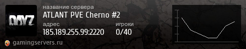 Баннер сервера