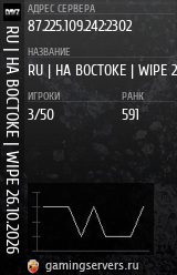 Баннер сервера