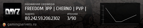 Баннер сервера