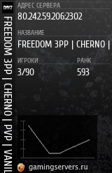 Баннер сервера