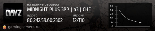 Баннер сервера