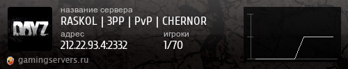 Баннер сервера