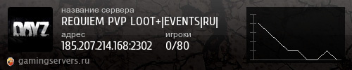 Баннер сервера