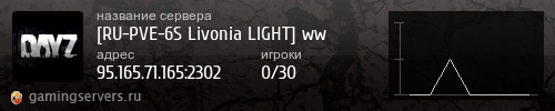 Баннер сервера