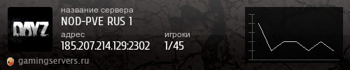 Баннер сервера