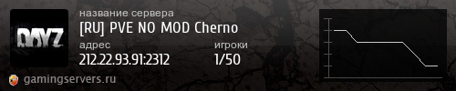 Баннер сервера