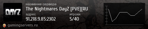 Баннер сервера