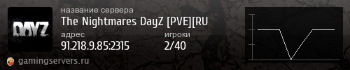 Баннер сервера