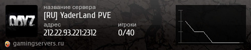 Баннер сервера