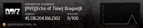 Баннер сервера