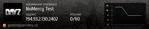 Баннер сервера