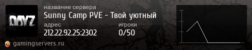Баннер сервера