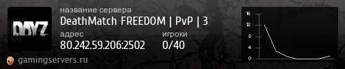 Баннер сервера