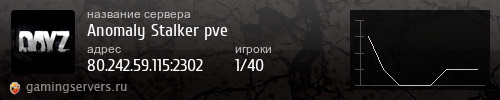 Баннер сервера