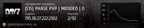 Баннер сервера